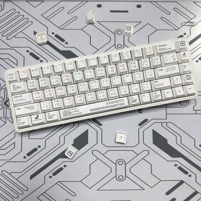 YMDK White Programmer Keycaps Full Set 131 Keys PBT Dye Sub Cherry Profile Keycaps Creative Novel Interesting Keycaps for 64/68/75 MX Key Mechanical Keyboard