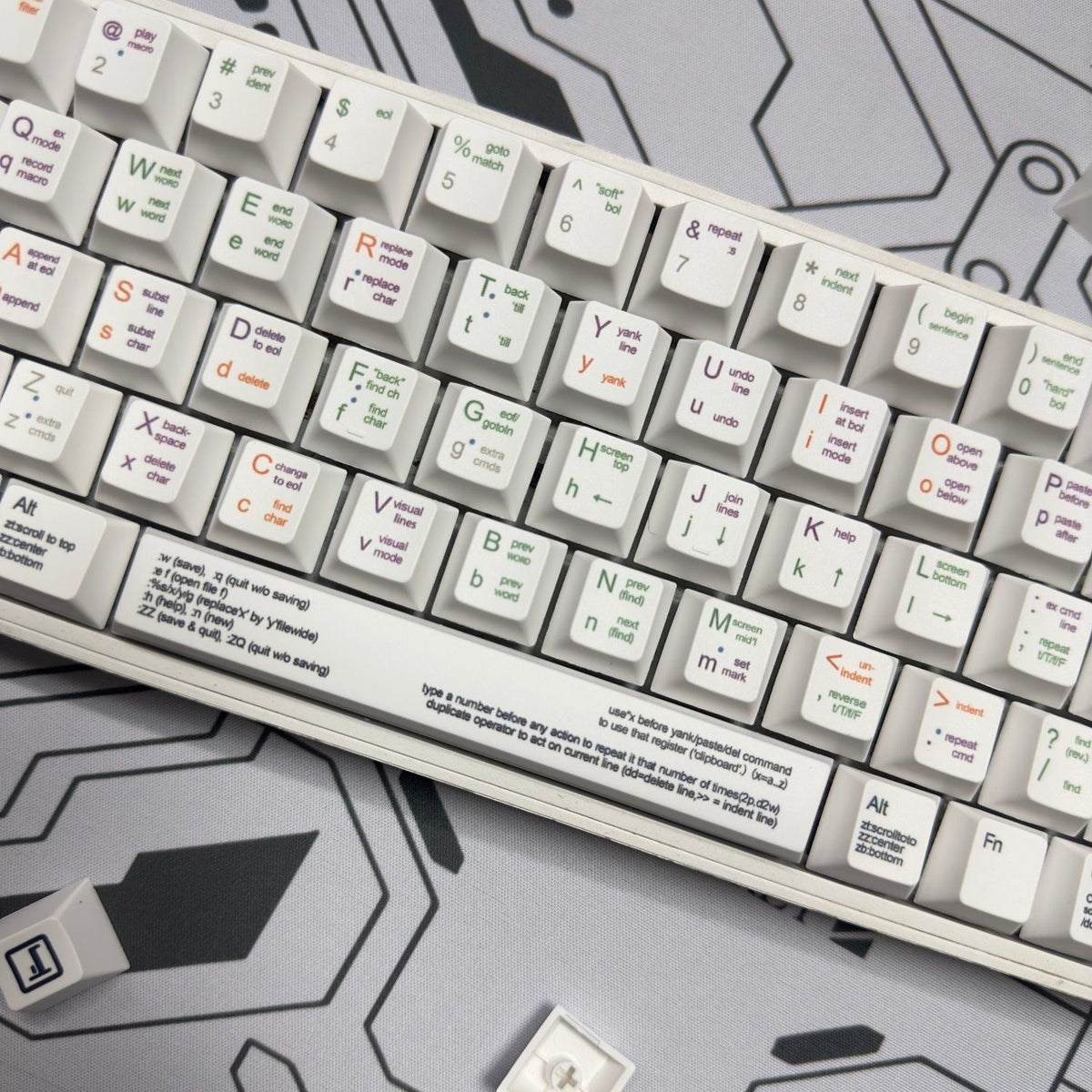 YMDK White Programmer Keycaps Full Set 131 Keys PBT Dye Sub Cherry Profile Keycaps Creative Novel Interesting Keycaps for 64/68/75 MX Key Mechanical Keyboard