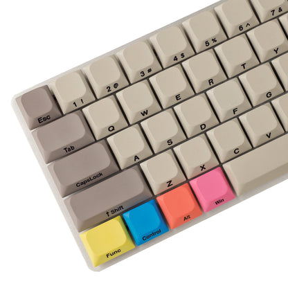 YMDK Ultra-slim Low profile keycap Side Print MX Series PBT Keycap for 61/64/75/87/96 ultra-slim keyboard