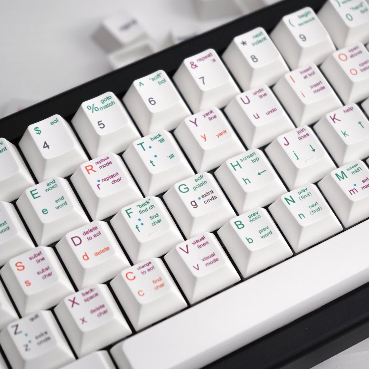 YMDK White Programmer Keycaps Full Set 139 Keys PBT Dye Sub Cherry Profile Keycaps Creative Novel Interesting Keycaps for 64/68/75 MX Key Mechanical Keyboard