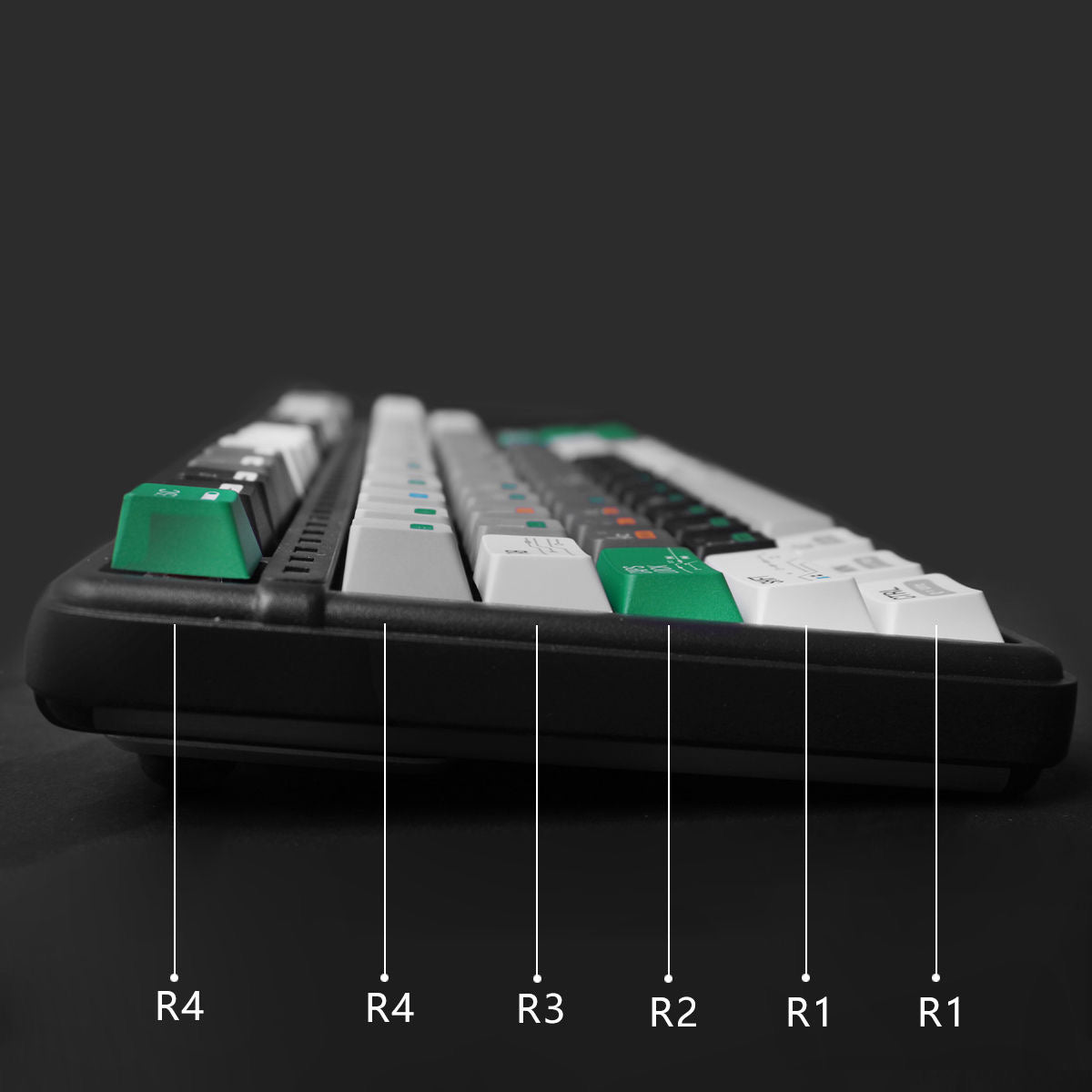 YMDK Chemistry 003 Keycaps Creative Green Transparent Element PBT PC Cherry Profile Dye Sub Keycap for 68 75 87 MX Mechanical Keyboard