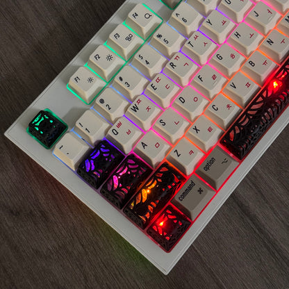 YMDK Bird Nest Theme Resin Material Shine Through Translucent Novelty Keycap Custom Mechanical Keyboard MX Switch Mechanical Keyboard