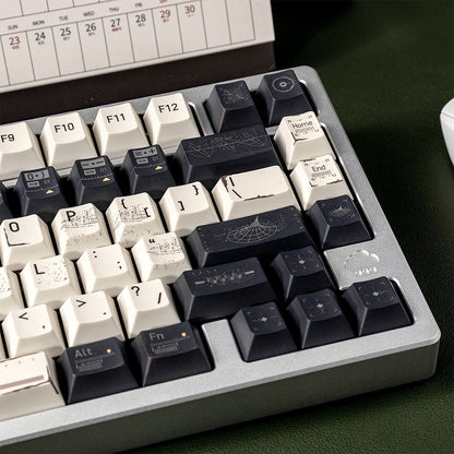 YMDK Future Theme Keycaps 142 Keys PBT Dye Sub Cherry Profile Cool Keycap for 61/64/68/84/87/96/108 MX Mechanical Keyboard