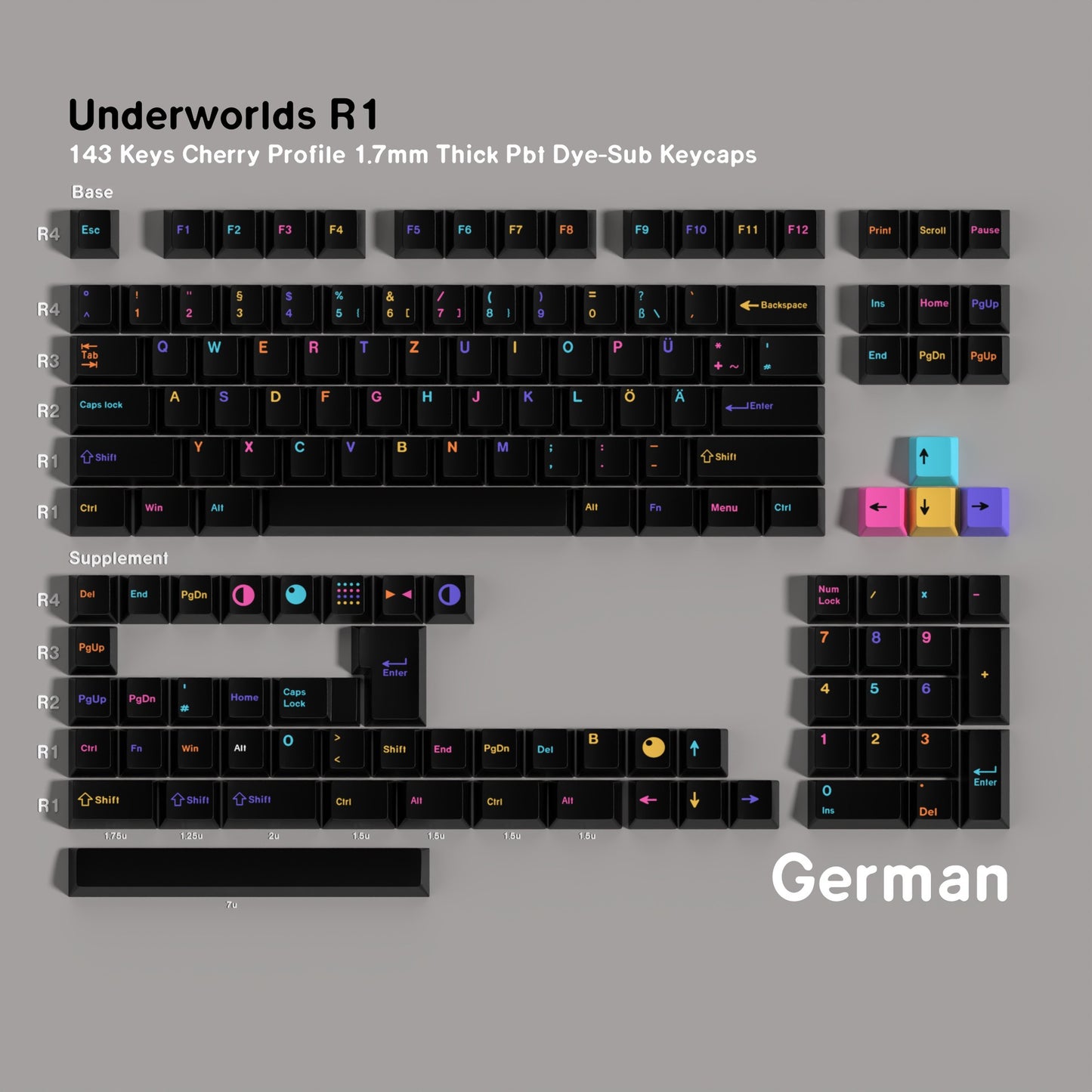 YMDK 143 Keys Underworlds Theme Cherry Profile English Russian German Spanish French PBT Dye Sub Keycap For MX Mechanical Keyboards