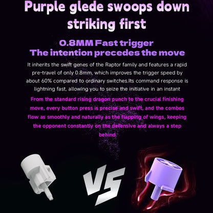 Kailh Purple Iris Silent Mini Low Profile Switches 1353 Series Linear Fast Actuation 3-Pin for HITBOX Low Profile Keyboards