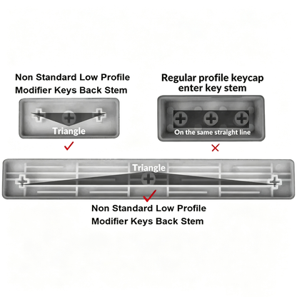 Gray Orange K1 SE Low Profile Keycaps Back-Lit Key Caps Compatible with Keychron Low Profile Mechanical Keyboard
