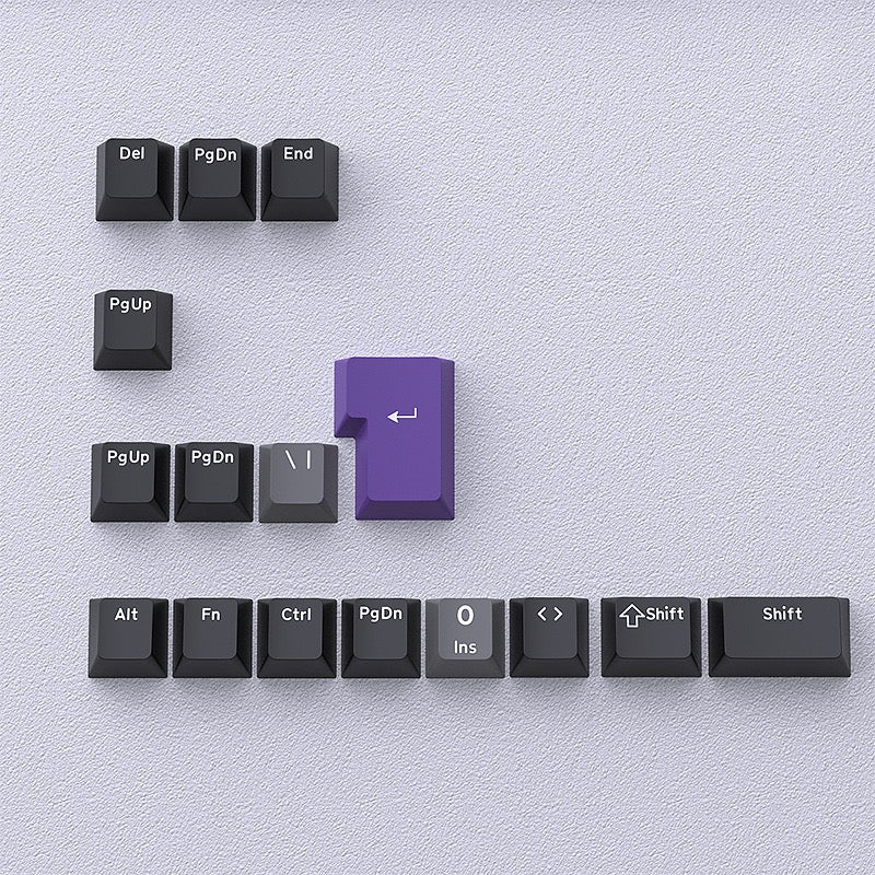 YMDK 126 Keys Blue Mecha Theme Keycaps Cherry Profile PBT Dye Sub Keycaps Cool Custom Key Caps for MX Mechanical Keyboards