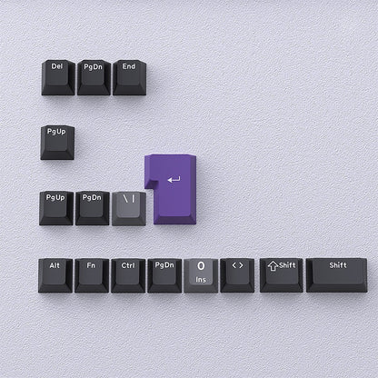 YMDK 126 Keys Blue Mecha Theme Keycaps Cherry Profile PBT Dye Sub Keycaps Cool Custom Key Caps for MX Mechanical Keyboards