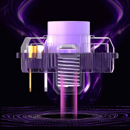 Kailh Purple Iris Silent Mini Low Profile Switches 1353 Series Linear Fast Actuation 3-Pin for HITBOX Low Profile Keyboards