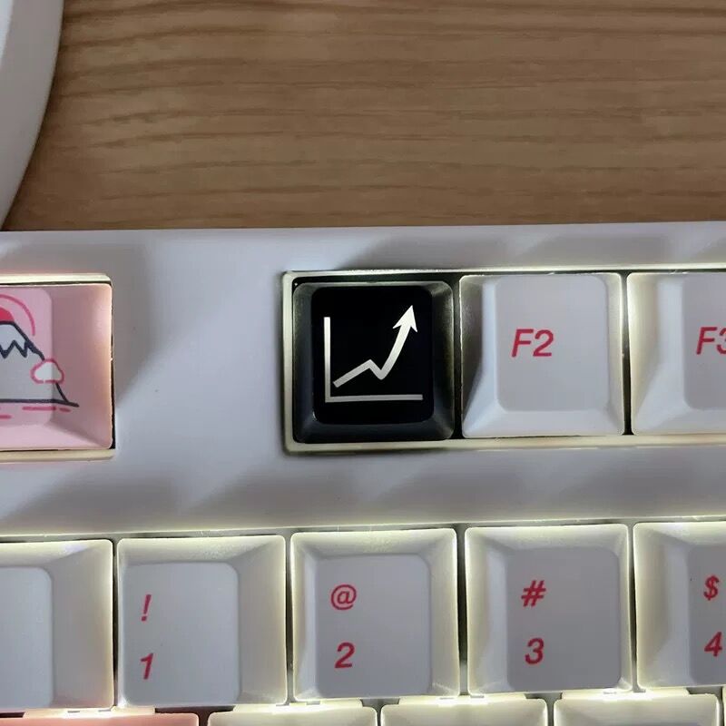 YMDK With Electricity and Up Creative Key Caps Interestingly Personalized Keycaps R4 ESC Key Translucent for Mechanical Keyboard