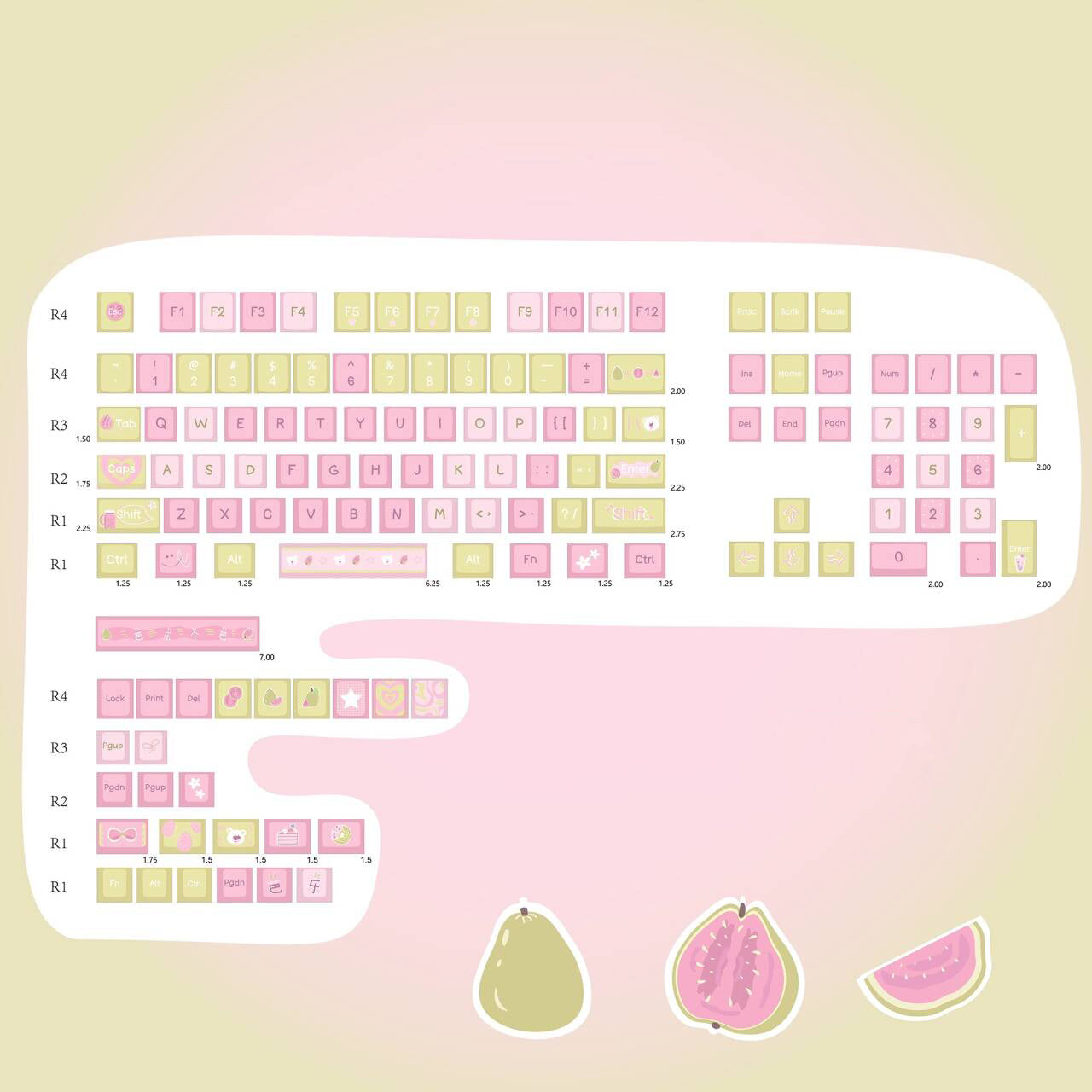 YMDK Guava Theme Keycaps Full Set 129 Keys Cherry Profile PBT Dye Sub Keycap for MX Mechanical Keyboard