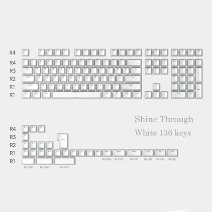 YMDK Crystal Jelly Pudding Keycaps 136 Keys Backlit Keycap Double Shot PC Acrylic for 68/75/84/87/108 MX Mechanical Keyboards