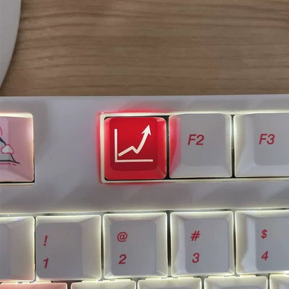 YMDK With Electricity and Up Creative Key Caps Interestingly Personalized Keycaps R4 ESC Key Translucent for Mechanical Keyboard