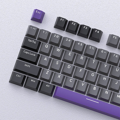 YMDK 126 Keys Blue Mecha Theme Keycaps Cherry Profile PBT Dye Sub Keycaps Cool Custom Key Caps for MX Mechanical Keyboards