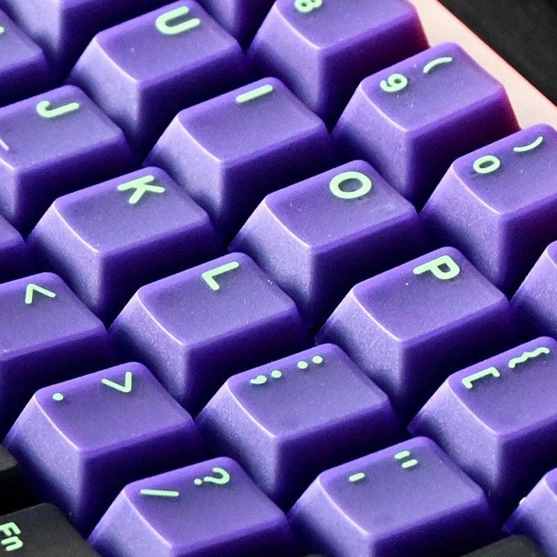 YMDK 151 Keys Comic Retro Machinery Cherry Profile PBT 5 Sides Dye Sublimation Keycaps for MX Mechanical Keyboards 75/87/98/104/108