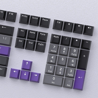 YMDK 126 Keys Blue Mecha Theme Keycaps Cherry Profile PBT Dye Sub Keycaps Cool Custom Key Caps for MX Mechanical Keyboards