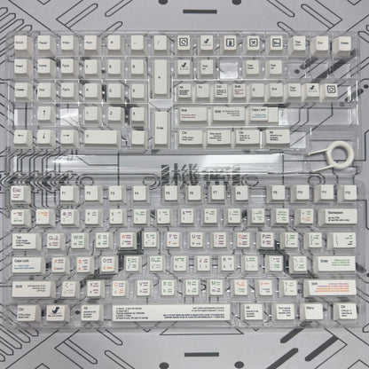 YMDK White Programmer Keycaps Full Set 131 Keys PBT Dye Sub Cherry Profile Keycaps Creative Novel Interesting Keycaps for 64/68/75 MX Key Mechanical Keyboard