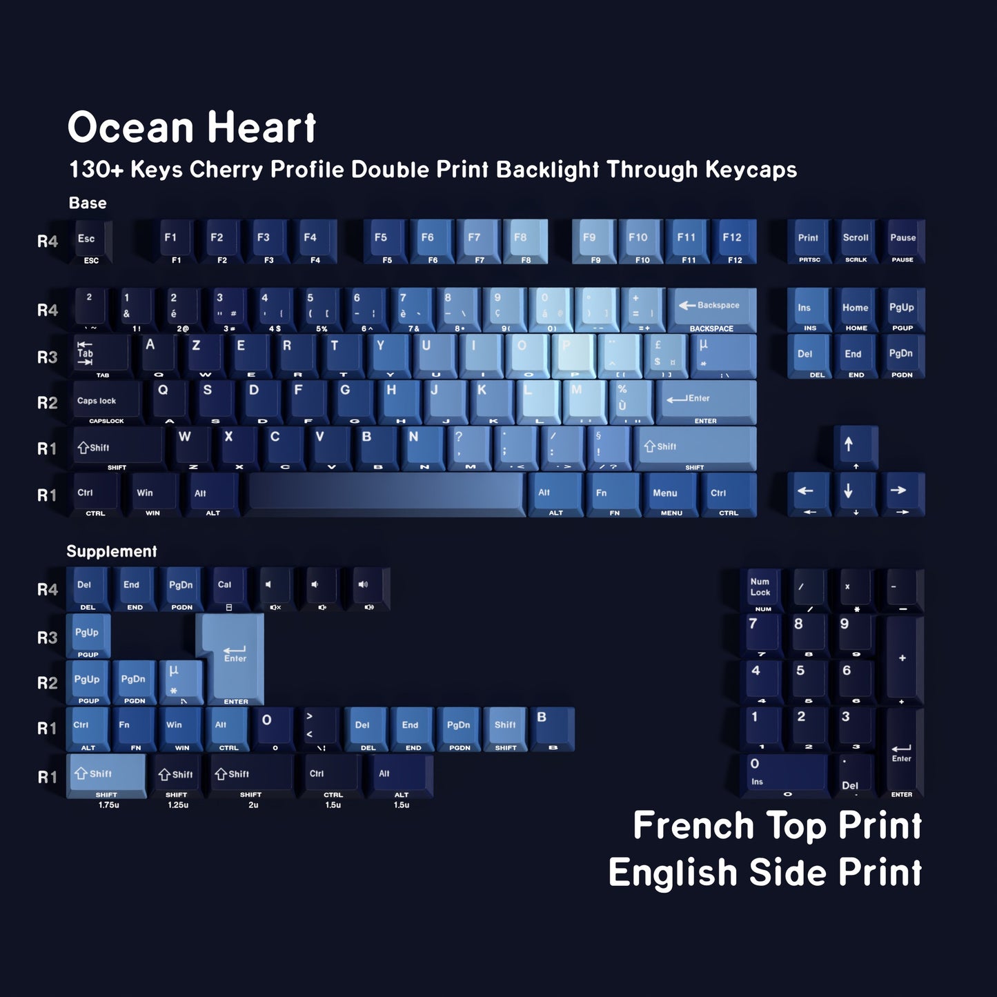 YMDK 132 keys Ocean Heart Dye Sub Sidelit Cherry Profile English German French Spanish Russian Keycaps for 61/84/87/96/100/104/108 MX Mechanical Keyboard
