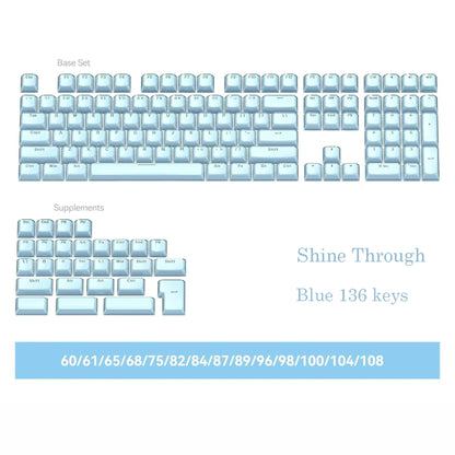 YMDK Crystal Jelly Pudding Keycaps 136 Keys Backlit Keycap Double Shot PC Acrylic for 68/75/84/87/108 MX Mechanical Keyboards