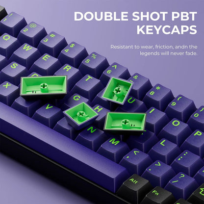 YMDK 151 Keys Comic Retro Machinery Cherry Profile PBT 5 Sides Dye Sublimation Keycaps for MX Mechanical Keyboards 75/87/98/104/108