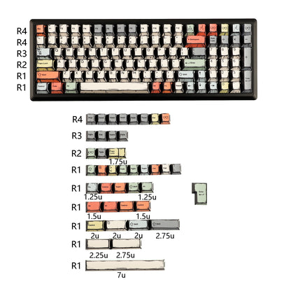 YMDK Comic Style Complete Full Set 136 Keys  Keycaps Mixed Light Keycap Creative Interesting PBT Cherry Profile Dye Sub for MX Mechanical Keyboard