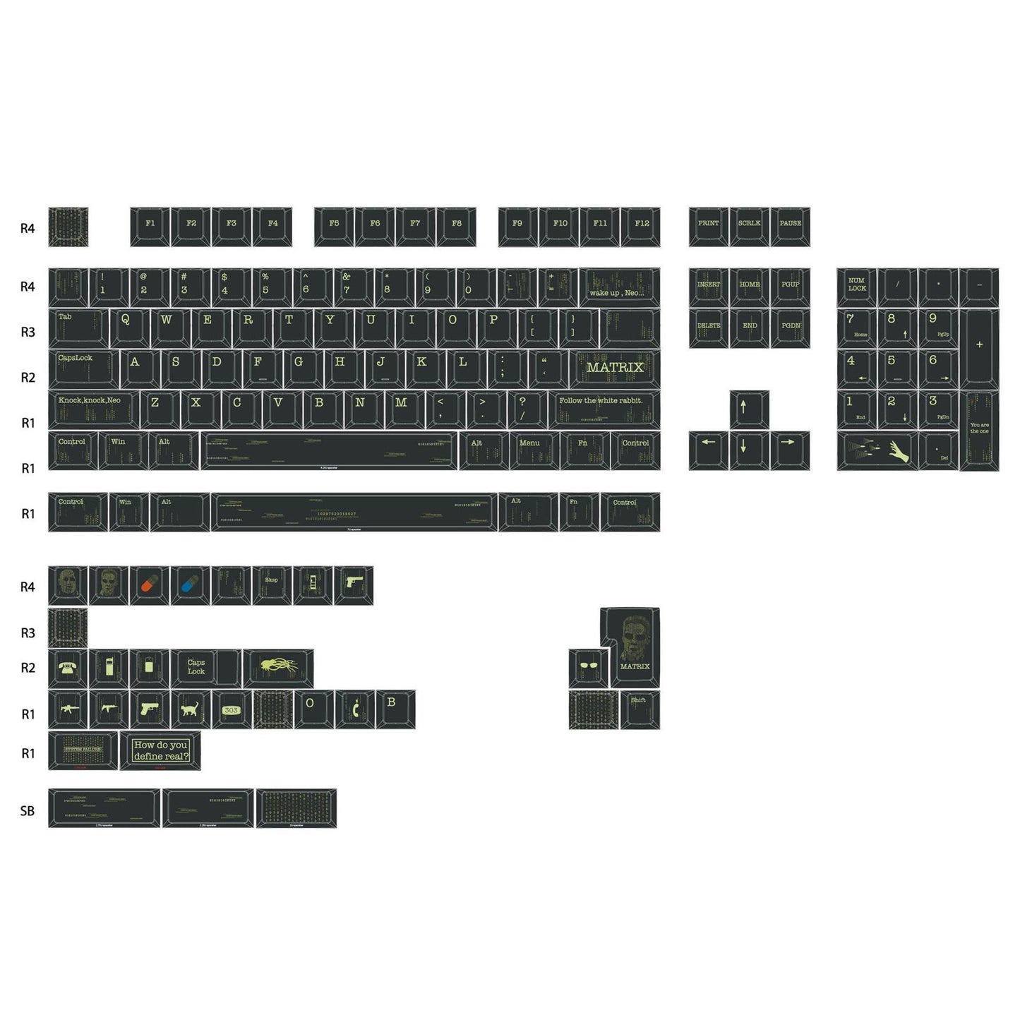 YMDK 143 Keys Punk Dark Style Black PBT Cherry Profile Dye Sub Custom Keycaps for 61/68/75/87/98/104/108 MX Mechanical Keyboard
