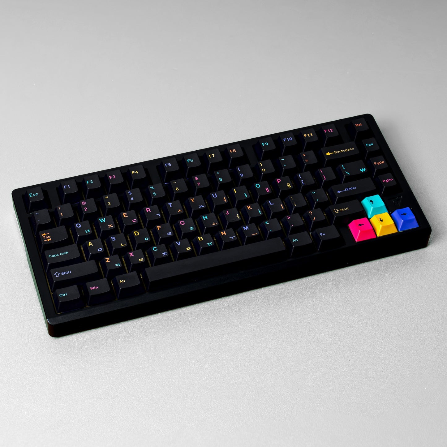 YMDK 143 Keys Underworlds Theme Cherry Profile English Russian German Spanish French PBT Dye Sub Keycap For MX Mechanical Keyboards