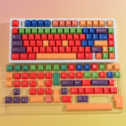 YMDK 143 Keys GMK Color Theme Cherry Profile English Russian German Spanish French PBT Dye Sub Keycap For MX Mechanical Keyboards
