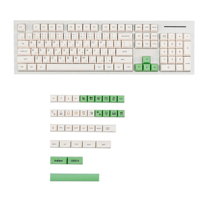 YMDK Avocado PBT Keycaps XDA Profile 140 Keys Dye-Sub for 61/64/68/84/87/100/104/108 MX Mechanical Keyboard