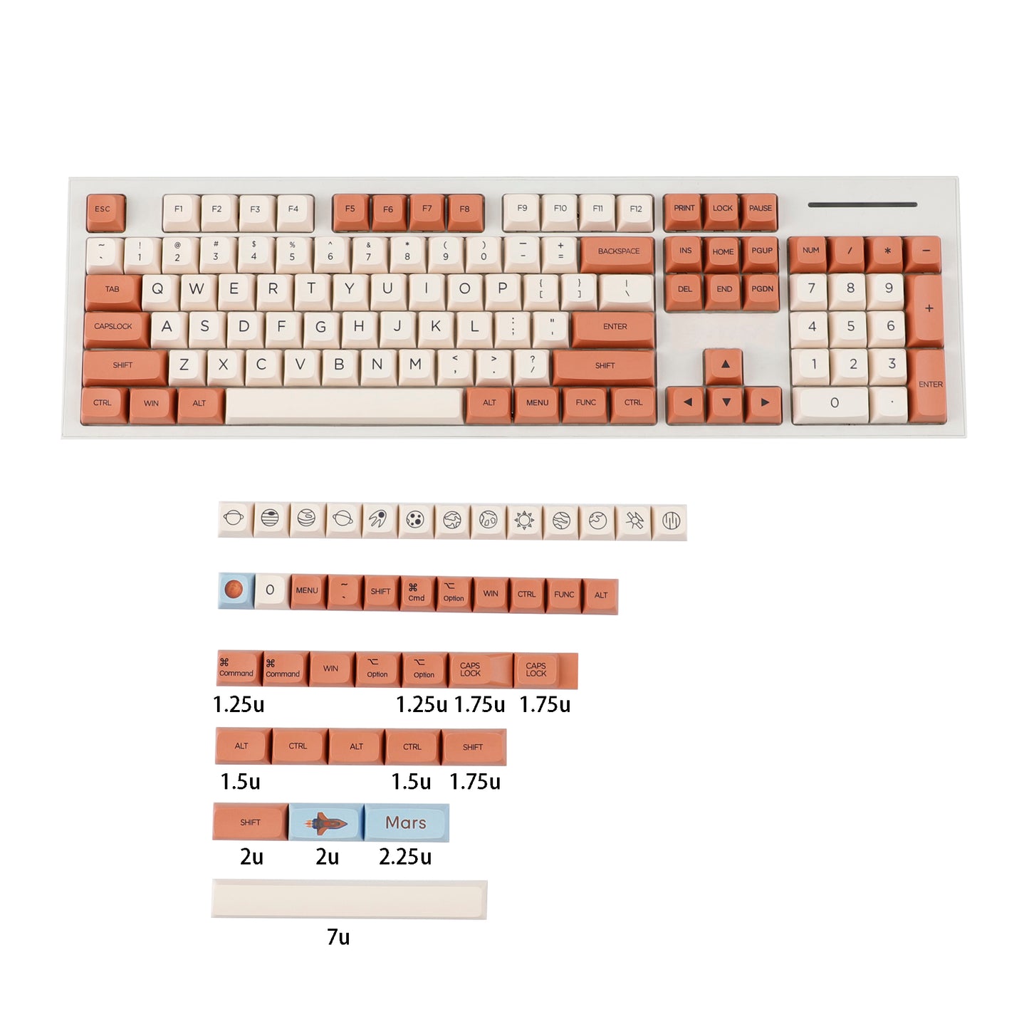 YMDK Avocado PBT Keycaps XDA Profile 140 Keys Dye-Sub for 61/64/68/84/87/100/104/108 MX Mechanical Keyboard