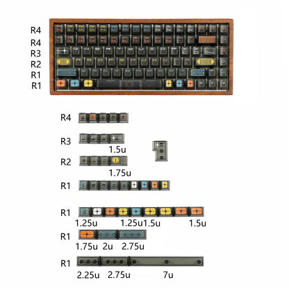 YMDK 122 Keys Exhibition Theme Five Sides Fog Keycaps Shine Through Cherry Profile PC UV Print Keycap for 61/64/68/75/84/87 MX Mechanical Keyboard