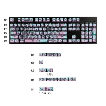 YMDK Cyberpunk Keycaps 126 keys Gradient Color Five-sided Dye Sub MDA Profile PBT MX Mechanical Keyboard Keycap 65/75/87/98/100/104