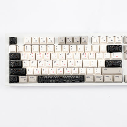 YMDK Bird Nest Theme Resin Material Shine Through Translucent Novelty Keycap Custom Mechanical Keyboard MX Switch Mechanical Keyboard