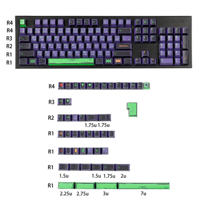 YMDK 151 Keys Comic Retro Machinery Cherry Profile PBT 5 Sides Dye Sublimation Keycaps for MX Mechanical Keyboards 75/87/98/104/108