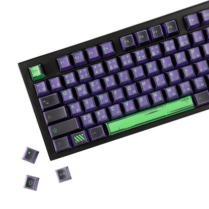 YMDK 151 Keys Comic Retro Machinery Cherry Profile PBT 5 Sides Dye Sublimation Keycaps for MX Mechanical Keyboards 75/87/98/104/108