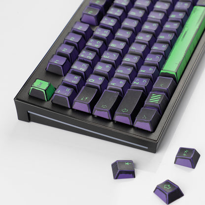 YMDK 151 Keys Comic Retro Machinery Cherry Profile PBT 5 Sides Dye Sublimation Keycaps for MX Mechanical Keyboards 75/87/98/104/108
