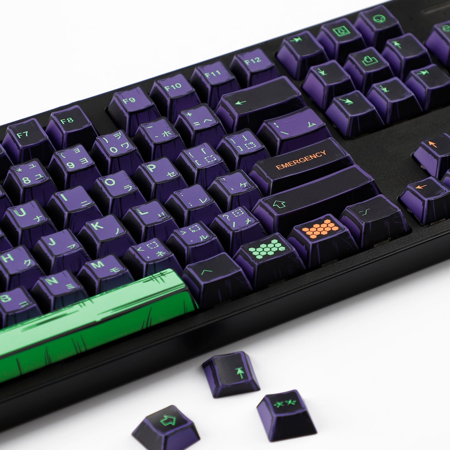 YMDK 151 Keys Comic Retro Machinery Cherry Profile PBT 5 Sides Dye Sublimation Keycaps for MX Mechanical Keyboards 75/87/98/104/108
