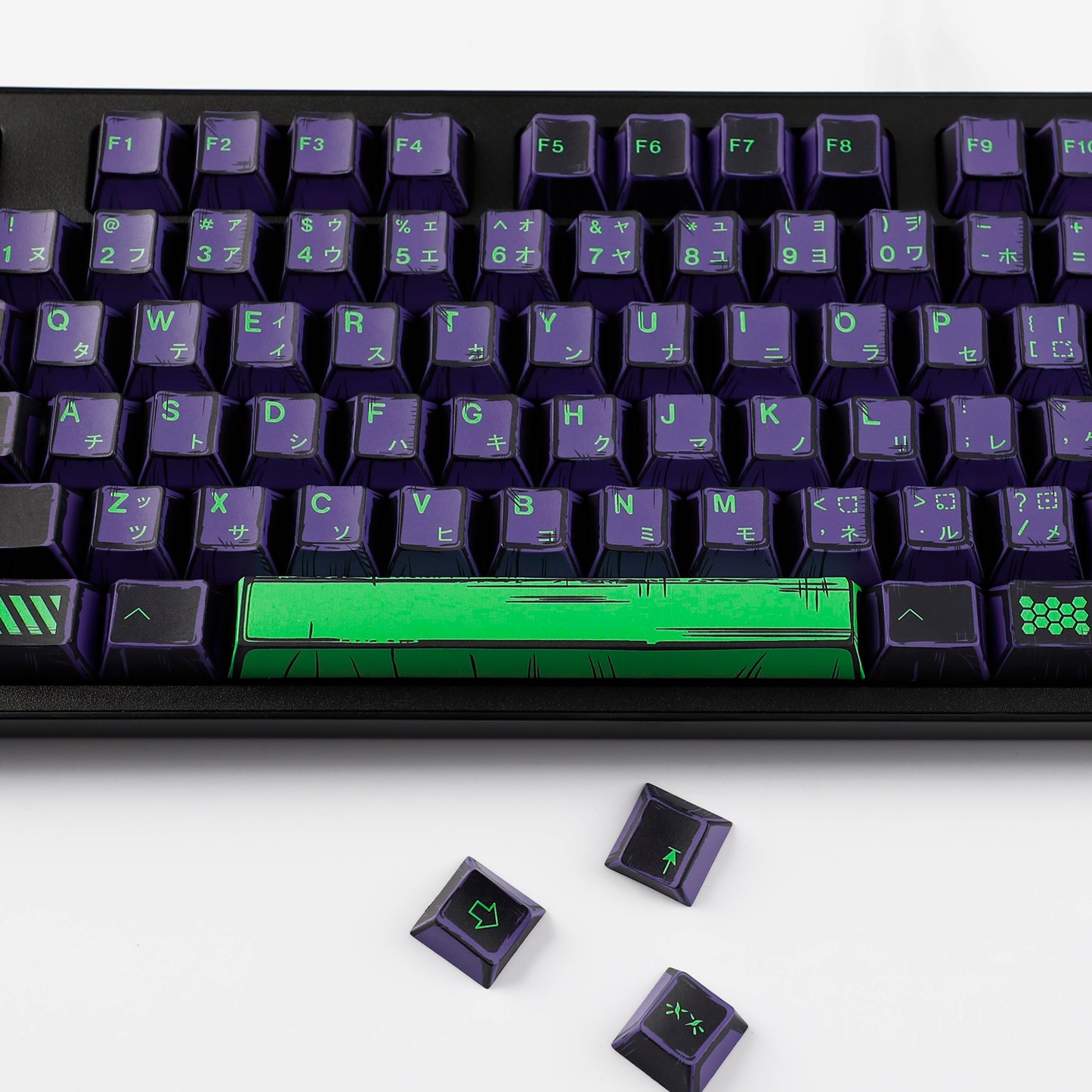 YMDK 151 Keys Comic Retro Machinery Cherry Profile PBT 5 Sides Dye Sublimation Keycaps for MX Mechanical Keyboards 75/87/98/104/108