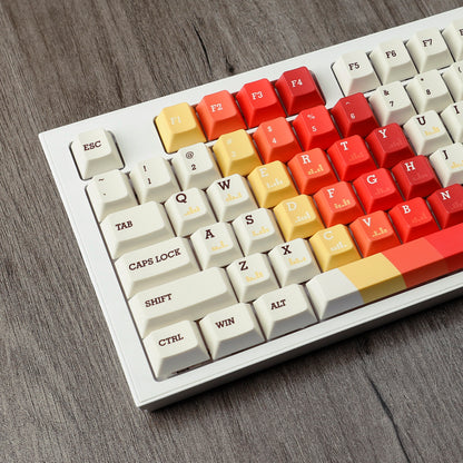 YMDK Cherry Profile 1970 Music Dye Sublimation Thick PBT MX Mechanical Keyboard Keycap