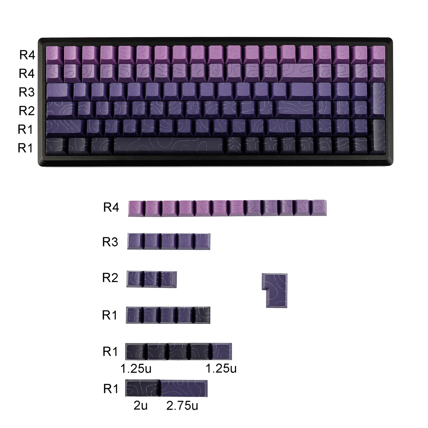 YMDK 135 Keys Color Contour Lines Personality Double Shot Side-lit Dye Sub PBT Cherry Profile Keycap for Most MX Mechanical Keyboard