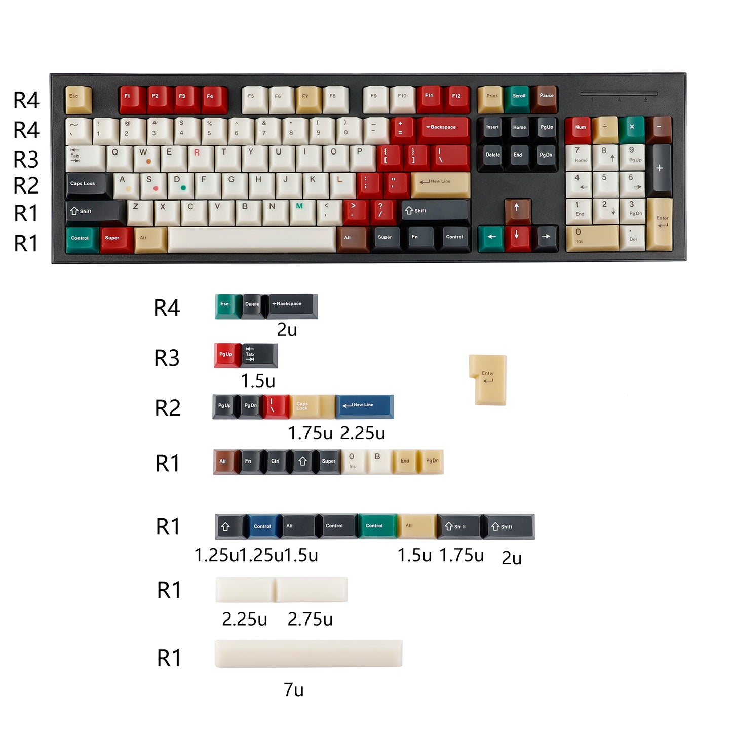 YMDK 135 Keys Cherry Profile Keycaps – Retro Fog Light Soft Jade Theme | PC Top Print, Compatible with 61/64/68/84/87/96/104/108 MX Mechanical Keyboards