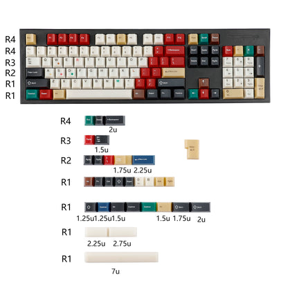 YMDK 135 Keys Cherry Profile Keycaps – Retro Fog Light Soft Jade Theme | PC Top Print, Compatible with 61/64/68/84/87/96/104/108 MX Mechanical Keyboards