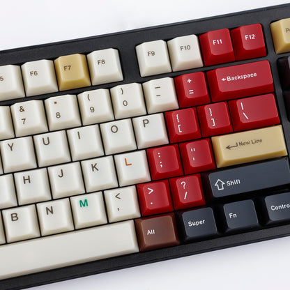 YMDK 135 Keys Cherry Profile Keycaps – Retro Fog Light Soft Jade Theme | PC Top Print, Compatible with 61/64/68/84/87/96/104/108 MX Mechanical Keyboards