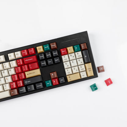 YMDK 135 Keys Cherry Profile Keycaps – Retro Fog Light Soft Jade Theme | PC Top Print, Compatible with 61/64/68/84/87/96/104/108 MX Mechanical Keyboards