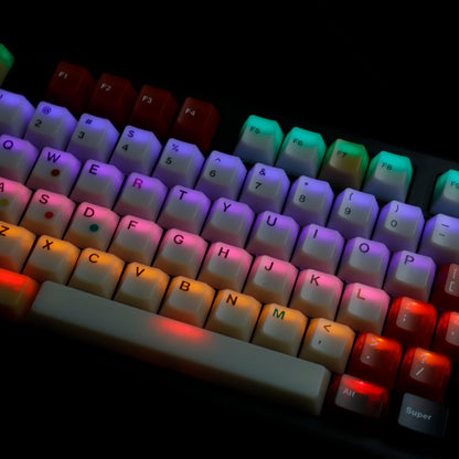 YMDK 135 Keys Cherry Profile Keycaps – Retro Fog Light Soft Jade Theme | PC Top Print, Compatible with 61/64/68/84/87/96/104/108 MX Mechanical Keyboards