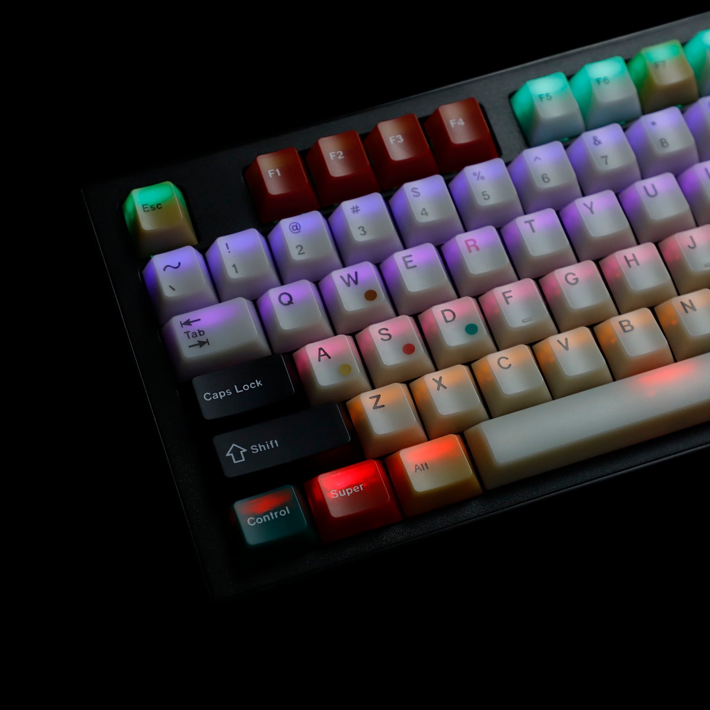 YMDK 135 Keys Cherry Profile Keycaps – Retro Fog Light Soft Jade Theme | PC Top Print, Compatible with 61/64/68/84/87/96/104/108 MX Mechanical Keyboards