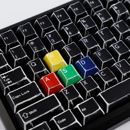 YMDK Color Comics Theme 141 keys PBT Keycap Top Print Dye Sub Cherry Profile Custom Keycaps for MX Mechanical Keyboard