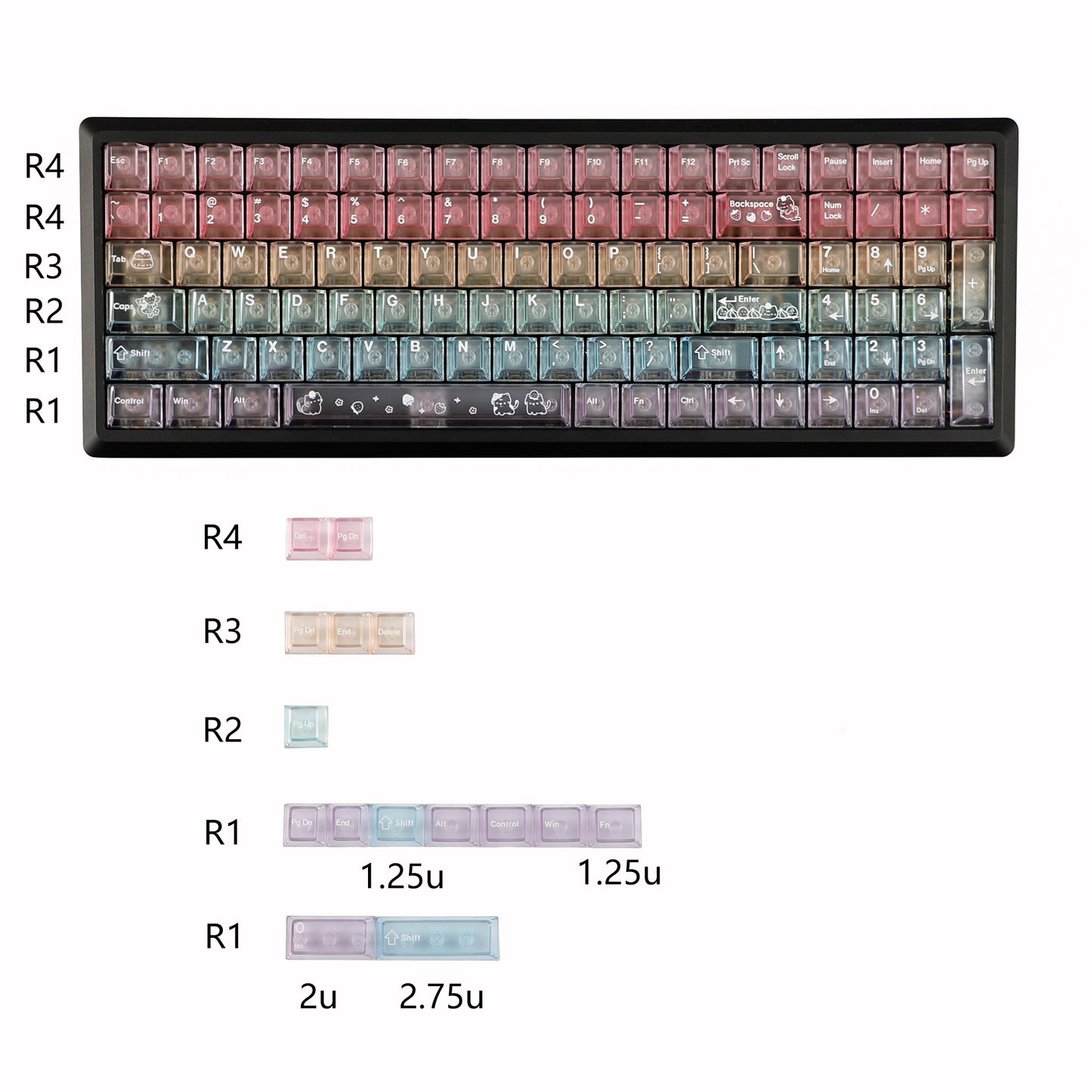 YMDK 115 Keycaps Milk Grapes Jelly Cola Color Gradient Frosted Cherry Profile Shine Through PC Keycaps for 61/64/68/84/87/96/104/108 MX Mechanical Keyboard