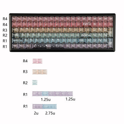 YMDK 115 Keycaps Milk Grapes Jelly Cola Color Gradient Frosted Cherry Profile Shine Through PC Keycaps for 61/64/68/84/87/96/104/108 MX Mechanical Keyboard