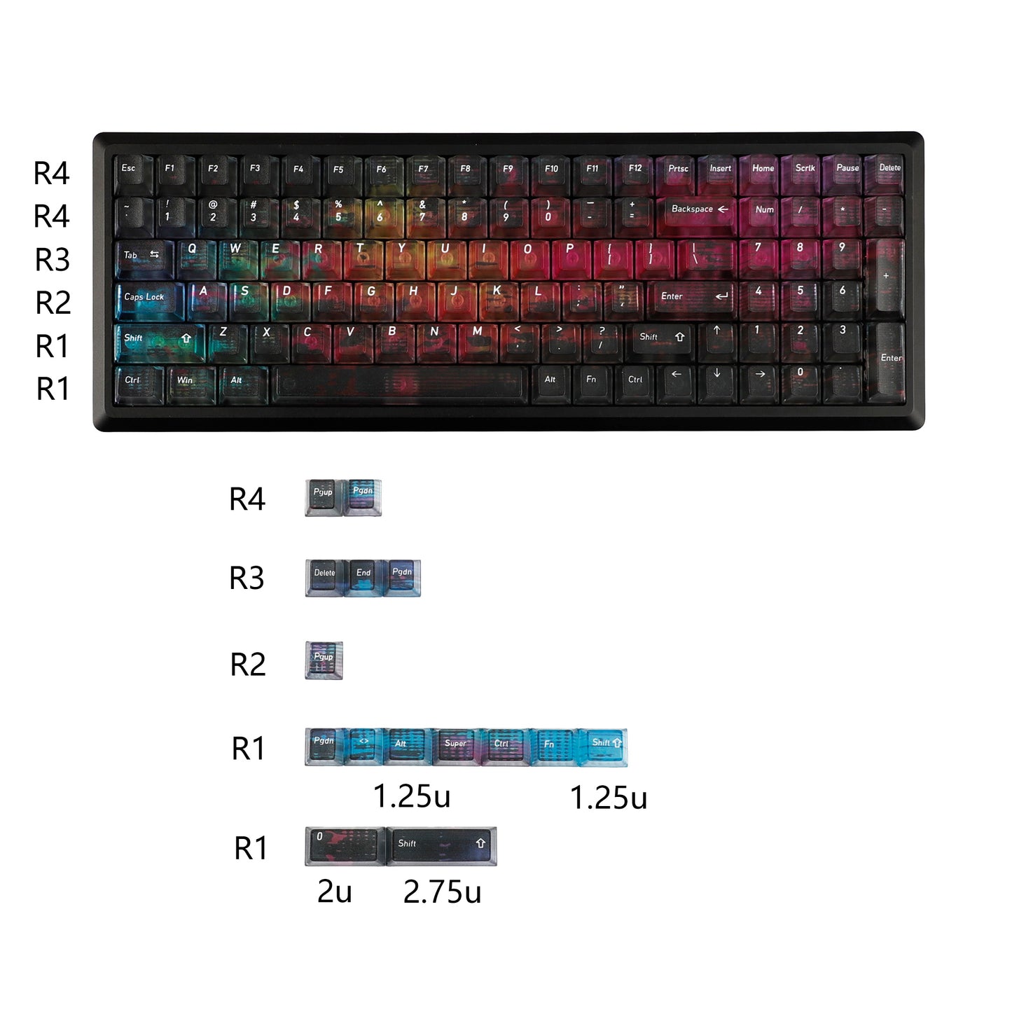 YMDK 115 Keycaps Milk Grapes Jelly Cola Color Gradient Frosted Cherry Profile Shine Through PC Keycaps for 61/64/68/84/87/96/104/108 MX Mechanical Keyboard